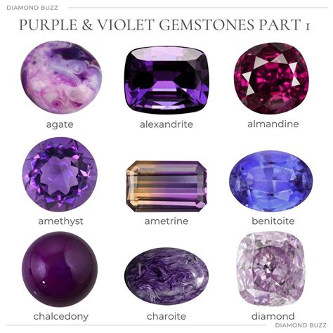 violet gems|Purple and Violet Gems for Jewelry